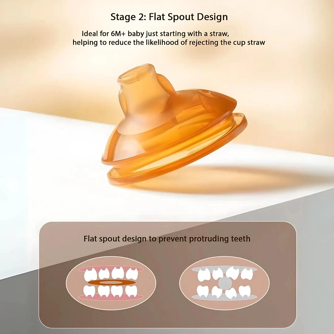 HEORSHE Dental-Care Sippy Cup