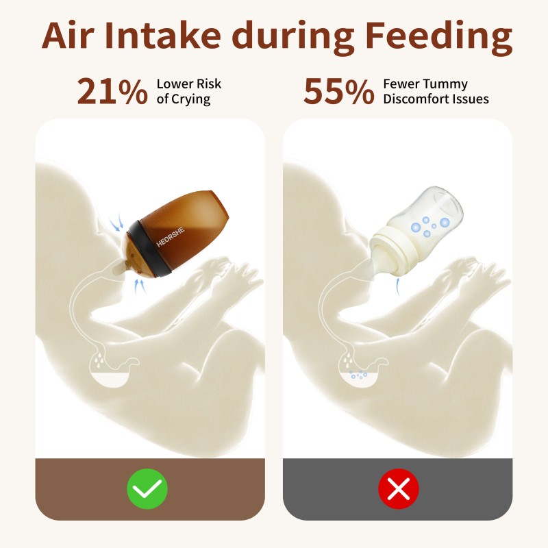 PPSU Ultra Wide Neck Baby Bottle 8 OZ White