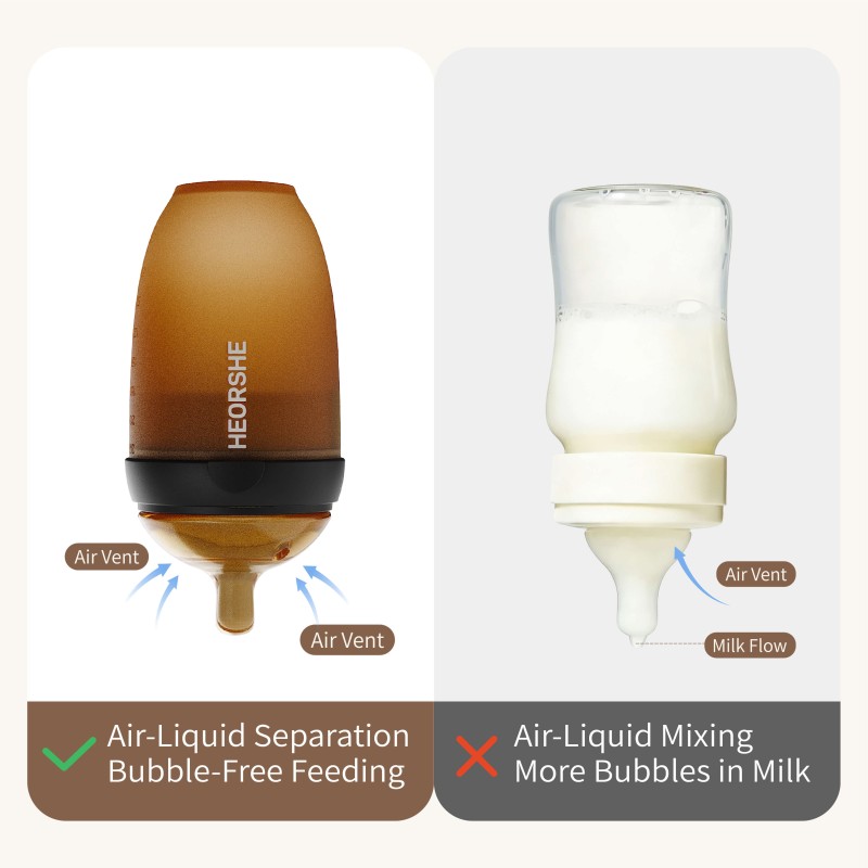 PPSU Ultra Wide Neck Baby Bottle 8 OZ White