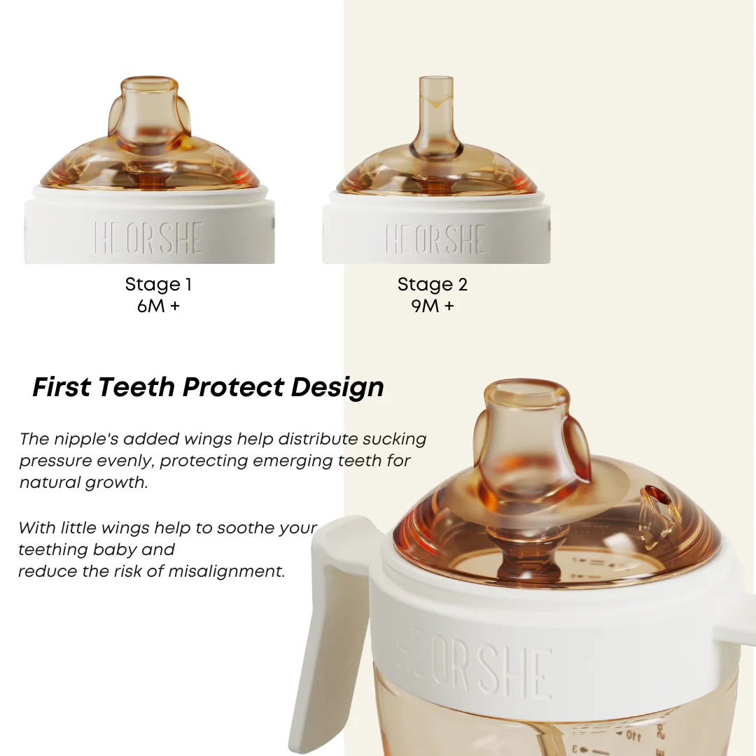 HEORSHE Dental-Care Sippy Cup